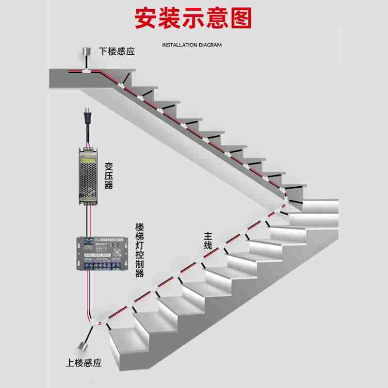 智能化滴灌带生产线加紧储备物资(央广网发 王琪 摄)